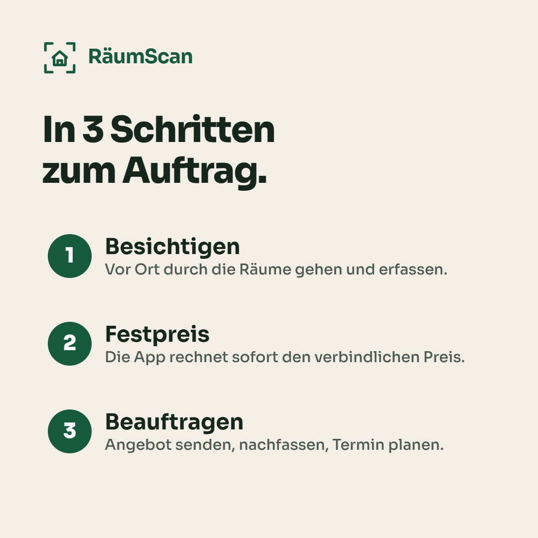 In 3 Schritten zum Auftrag: Besichtigen, Festpreis, Beauftragen